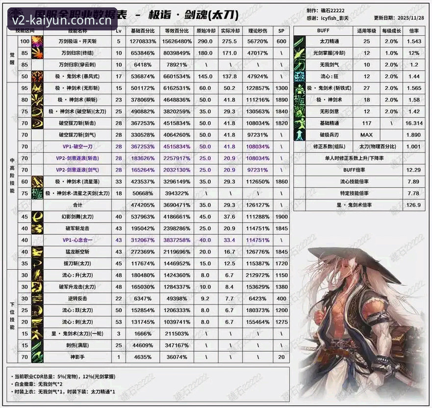 开云体育新版本v2.2.1历史数据分析详解